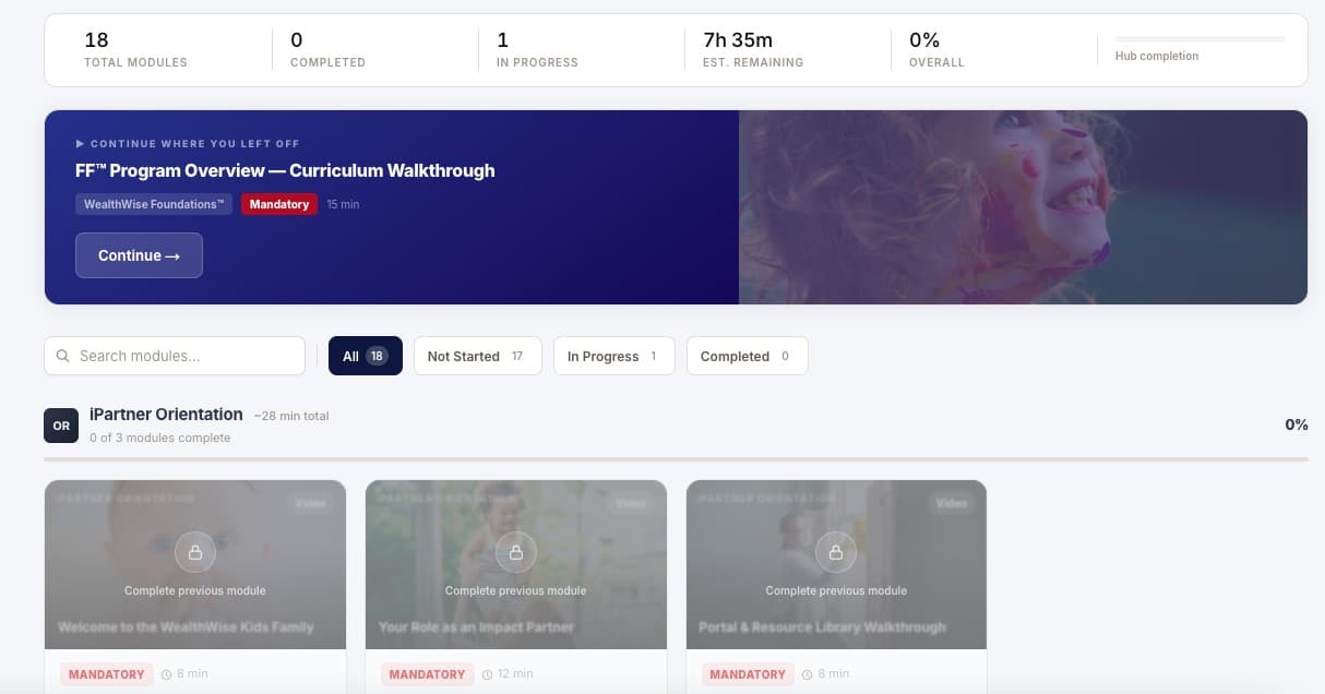 The Learning Hub inside the portal: 18 training modules with durations, mandatory flags and progress filters