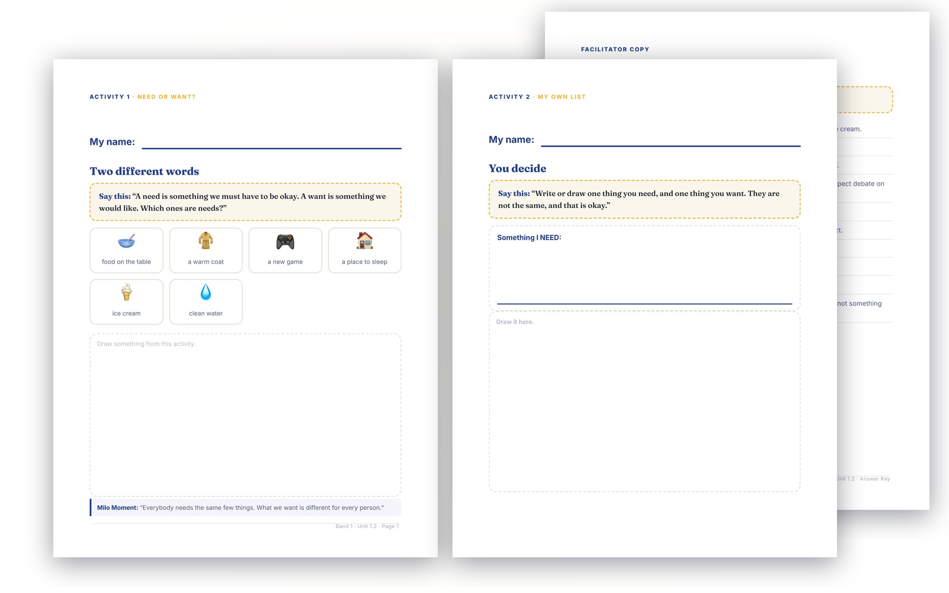 Two pages of the Unit 1.2 Student Activity Pack — Activity 1, Need or Want?, and Activity 2, My Own List — with the facilitator answer key behind them
